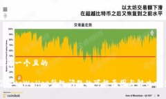 思考一个且的了解tpWalle